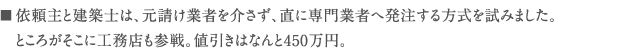 依頼主と建築士は、元請け業者を介さず、直に専門業者へ発注する方式を試みました。 　ところがそこに工務店も参戦。値引きはなんと450万円。