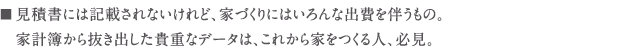 見積書には記載されないけれど、家づくりにはいろんな出費を伴うもの。 　家計簿から抜き出した貴重なデータは、これから家をつくる人、必見。