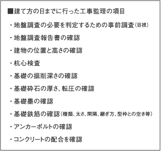 ■建て方の日までに行った工事監理の項目