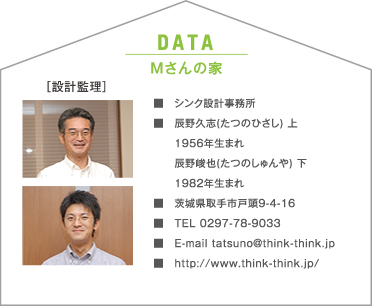 Mさんの家 設計管理者の写真