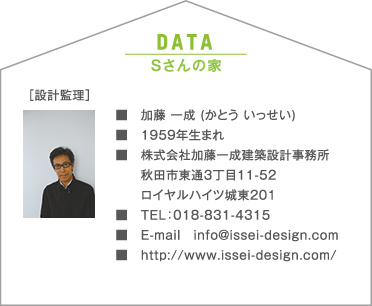 Sさんの家 設計管理者の写真