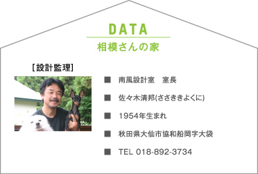 DATA 相模さんの家