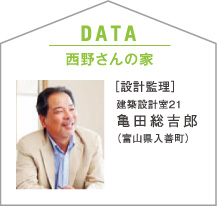 設計管理 建築設計室21 亀田総吉郎 （富山県入善町）