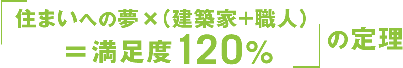 「住まいへの夢×（建築家+職人）＝満足度120%」の定理