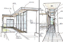 打ち合わせや確認作業も大切なプロセス